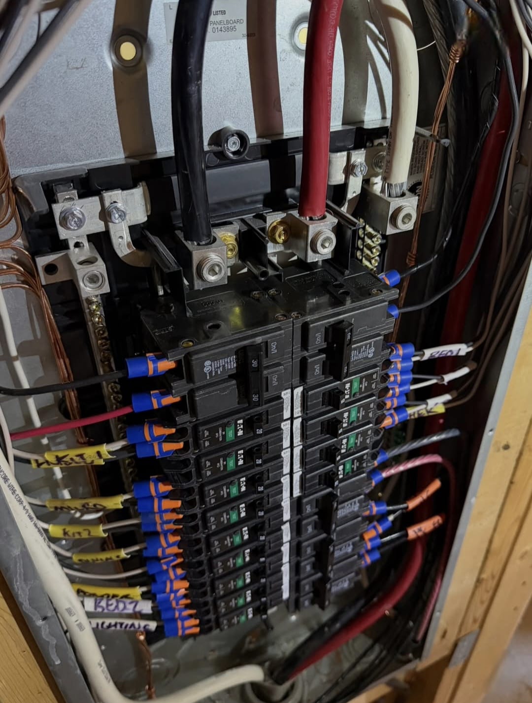 Labelled electrical panel